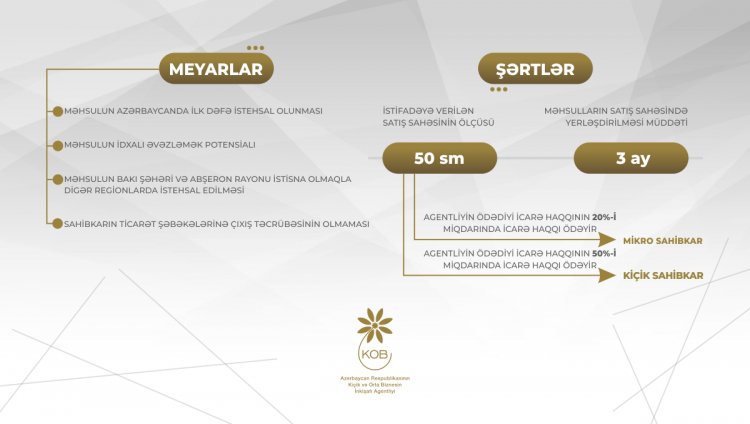 Mikro və kiçik sahibkarların NƏZƏRİNƏ!