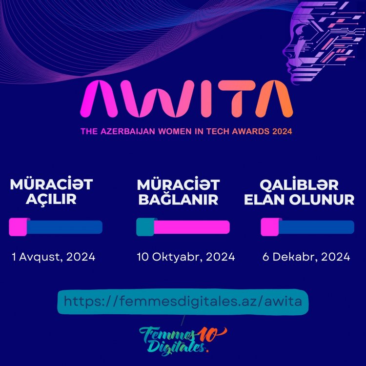 AWITA 2024 gəlir!