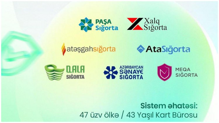 "Yaşıl Kart" xidmətini göstərmək hüququna malik sığorta şirkətləri
