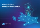 “AZINCLOUD” ilə məlumatlarını ölkə daxilində saxla!